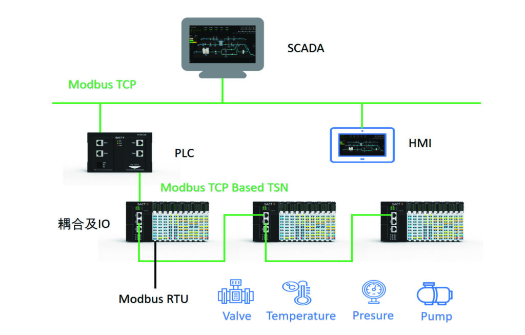 HEIMAYI-SODONGUYENLYHD